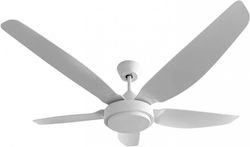 Morris Επαγγελματικός Ανεμιστήρας 38W MFC-56531 Morris Επαγγελματικός Ανεμιστήρας 38W MFC-56531