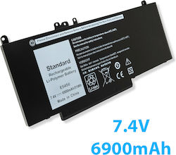 Dell Συμβατή Μπαταρία Dell Latitude