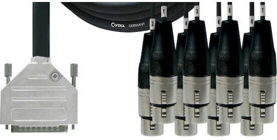Cordial Cable 6.3mm male - 6.3mm male 1.5m