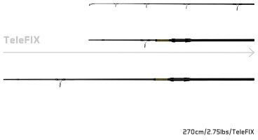 Delphin Stalx Telefix 2.7 M Carbon Karpfenstationärrute A 2.75 Lbs 2 Sektionen