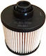 Citroen Berlingo C3 Peugeot 208 308 1.6HDi FK-921 Fiba Car Air Filter