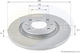 Επιχρισμένη Δισκόπλακα Εμπρός Citroen-Peugeot Adc1521