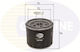 Nissan Dacia Renault Ölfilter Eof285