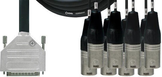 Cordial Cable 6.3mm male - 6.3mm male 1.5m
