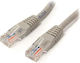 Cablu Utp Spacer Sp-pt-cat5-7.5m Patch Cord Cat.5e 7.5m Gray