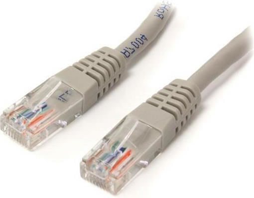 Cablu Utp Spacer Sp-pt-cat5-2m Cablu De Rețea Cat.5e 2m Gri