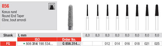 eDenta Milling Cutter for Rotary Tool