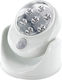 LED Battery Emergency Light Motion Sensor OEM
