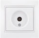 Lezard TV-Antenna Socket Terminal White Mira Full 701.0202130