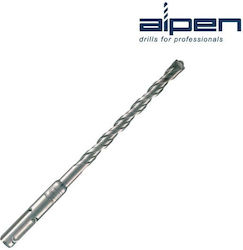 Alpen Drills 910 Alpen Drills 910