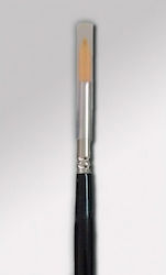 Synthetic Round Brush No 2