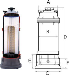 Hayward Cartridge Filter 39 7m3/h Starclear Hayward Cartridge Filter 39 7m3/h Starclear