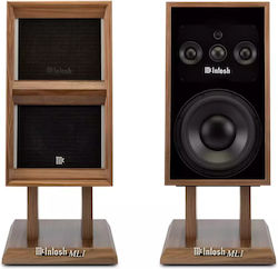 McIntosh ML1 Mk II Δαπέδου 600W American Walnut Satin