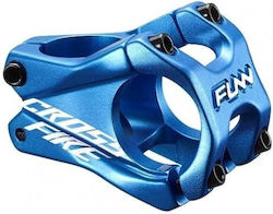 Funn 8600044