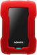 Ulanzi 5.5W with Brightness 800lm