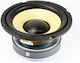 Fenton Woofer Kevlar 6 5" Ανταλλακτικο Μεγαφωνο