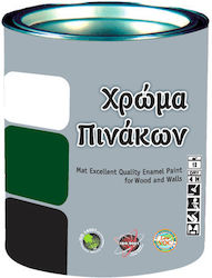 Cosmochrome Πινάκων Νερού Μαύρο 750ml