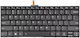 Лаптоп клавиатури Lenovo Flex 5-1470 Задно Осветяване Mentor Premium