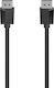 HAMA Cablu DisplayPort - DisplayPort 0.75m Negru (00200695)