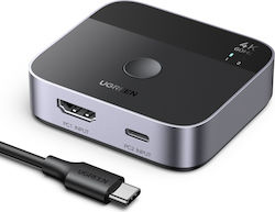 Ugreen KVM & Data Switch 55452