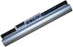 Оригинална Батерия HP Лаптоп Съвместима 210/215 G1/Pavilion TouchSmart 11 3 Клетки 11.25V 3200mAh