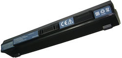 Battery Replacement Acer Aspire One 531h Compatible 751h P531h Zg3 Gateway Lt30/lt31 6-cell 10.8v 4400mah