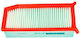 Car Air Filter Dacia Logan 2-Duster HM Renault Clio 4 BH Dokker-Lada Vesta GFL X-Ray GAB Largus KS0 RS0 KSA 260995-10734