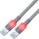 Sacon S/FTP Cat.6 (Gigabit) Καλώδιο Δικτύου Ethernet 0.5m Γκρι