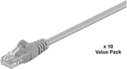 Microconnect U/UTP Kat.5e Ethernet-Netzwerkkabel 2m Gray 1Stück