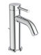 Ideal Standard Миксер Смесител за мивка