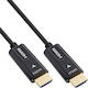 InLine High Speed Ethernet Cable HDMI male - HDMI male 1m Μαύρο