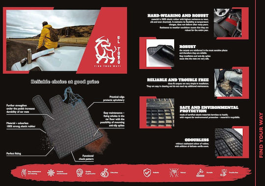 Rubber Mats Jeep Wrangler Iv Suv 2017