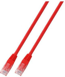 Patchcord Rj45 U Utp Cat 5e Pvc Cca Red 0.5m Patchcord Rj45 U Utp Cat 5e Pvc Cca Red 0.5m