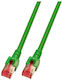 Patchcord RJ45 S/FTP Cat 6 LSZH Green 0.5m