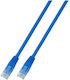 Patchcord Rj45 U/UTP Cat 6 PVC CCA Blue 0.25m