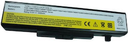 Laptop-Batterie Ersatz Lenovo IdeaPad V480 Z480 Z580 Y580 G480 6-Zellen 11,1V 5200mAh