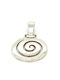 Drandakis Charm