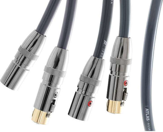 Atlas Cables Cable 2 x XLR male - 2 x XLR female Μαύρο 1m