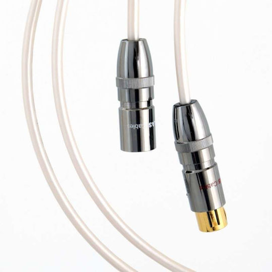 Atlas Cables XLR male to XLR female 0.75m Cable