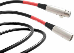 Atlas Cables Aes Ebu XLR male - XLR female