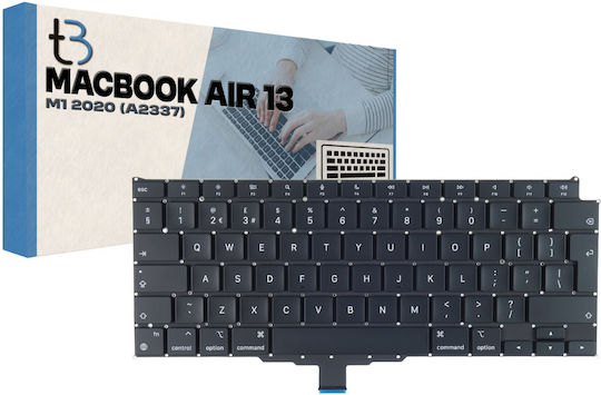 Where is M1 on Laptop Keyboard: Easy Guide to Find It Fast