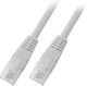 Securitynet U/UTP Кат.6 Кабел за Ethernet мрежа 2м Сив 1бр
