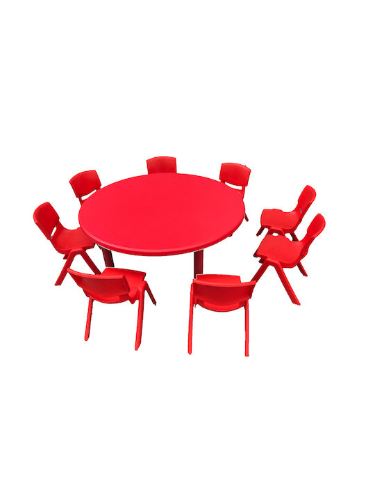 Stühle Kinder Tischset mit Stühlen aus Plastik Rot ForAll
