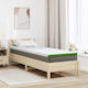 vidaXL Mattress Topper Single Polyester 80x200x6cm