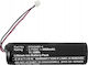 CoreParts Συμβατή Μπαταρία Αντικατάστασης 3000mAh για Philips Avent SCD6