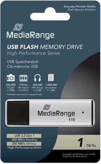 MediaRange 1.0TB USB 3.2 Stick Μαύρο