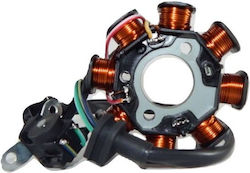 TEC Coils Motorcycle