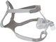 Philips Respironics Pico Ρινική Μάσκα για Συσκευή CPAP