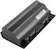 Avizar Резервна Батерия Asus G75 A42-g75 14.8v 5200mah Li-ion Черна