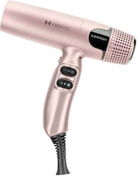 GammaPiu Dryer